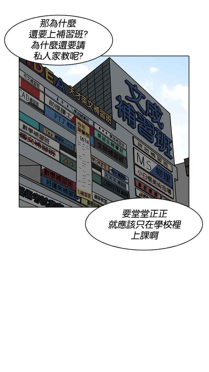 第195页