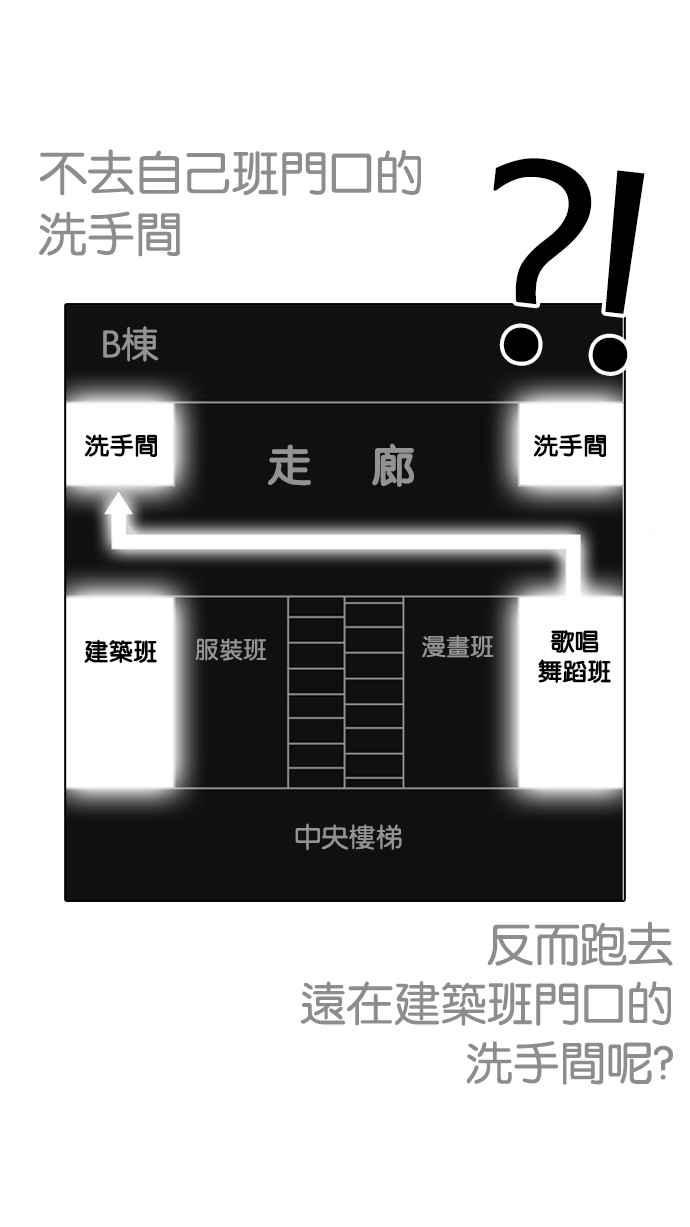 第199页