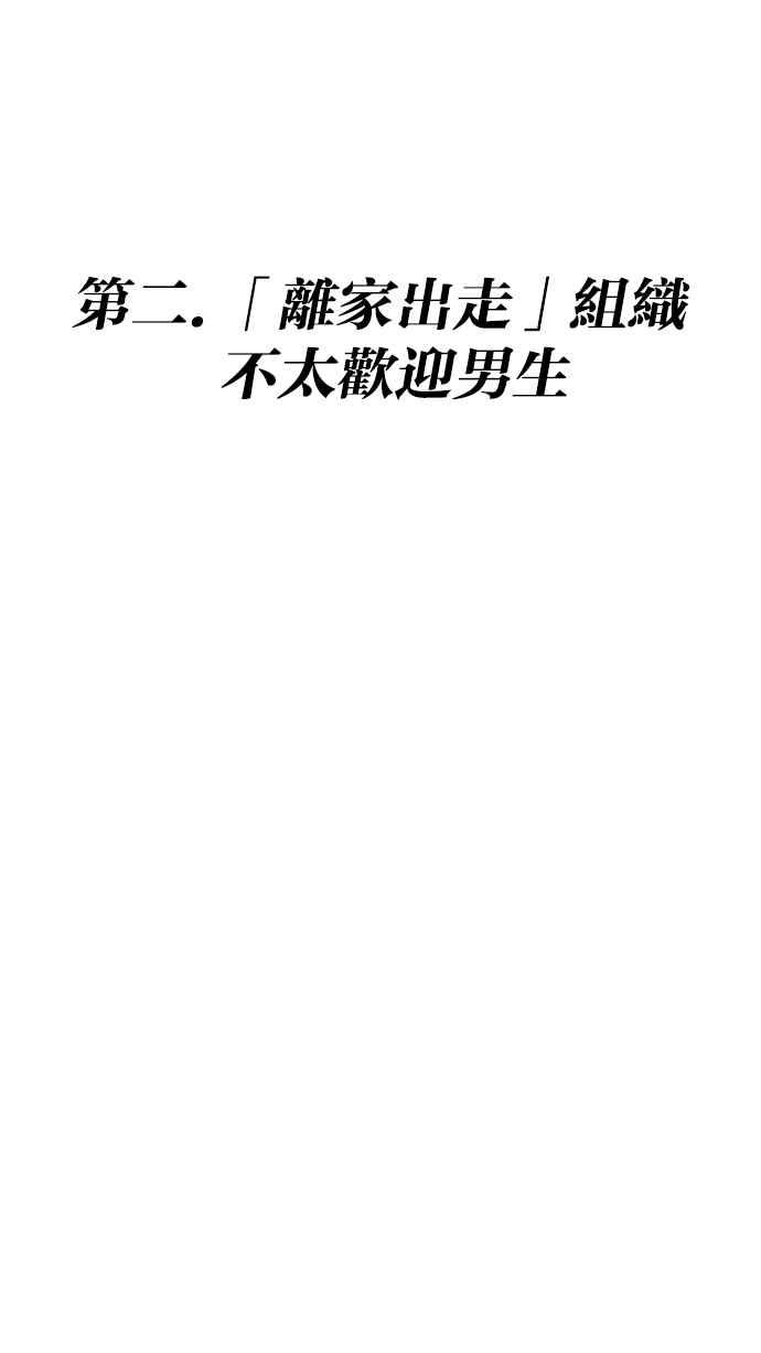 第245页