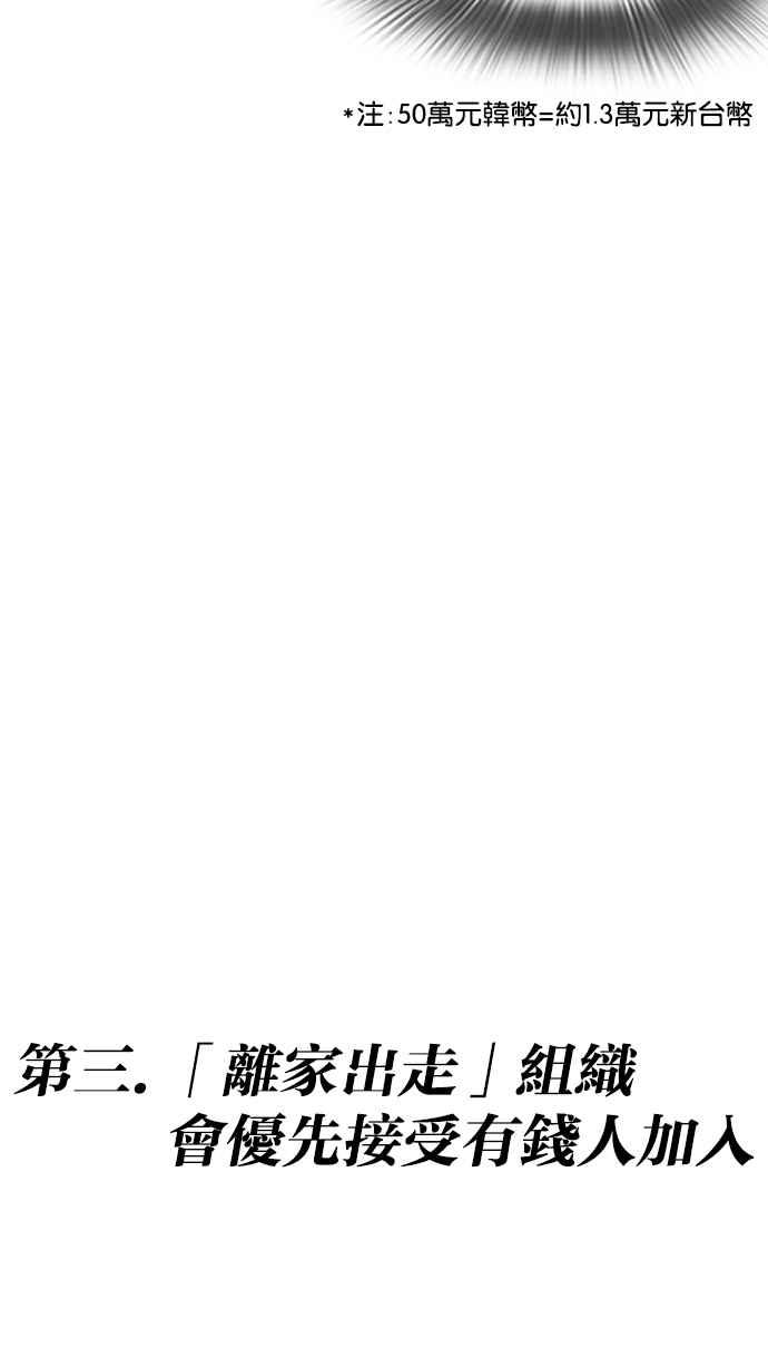 第253页