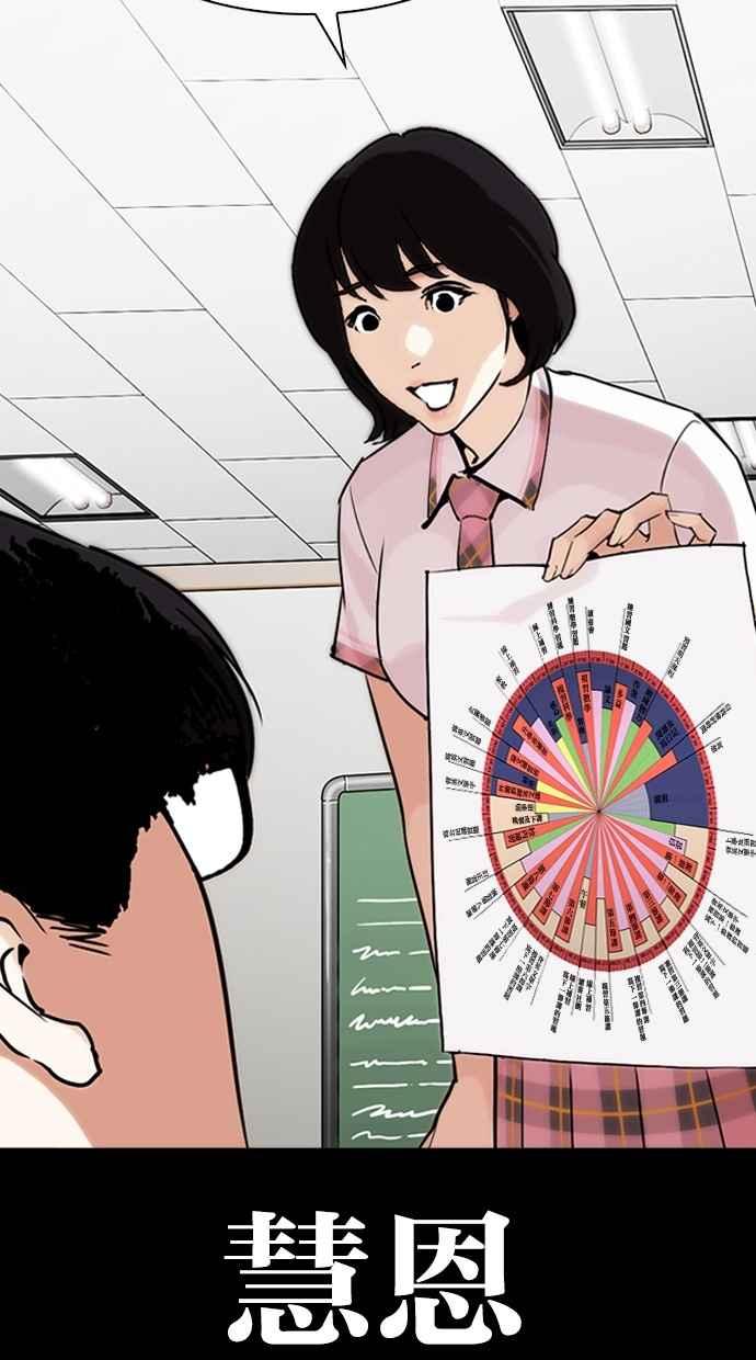 第239页