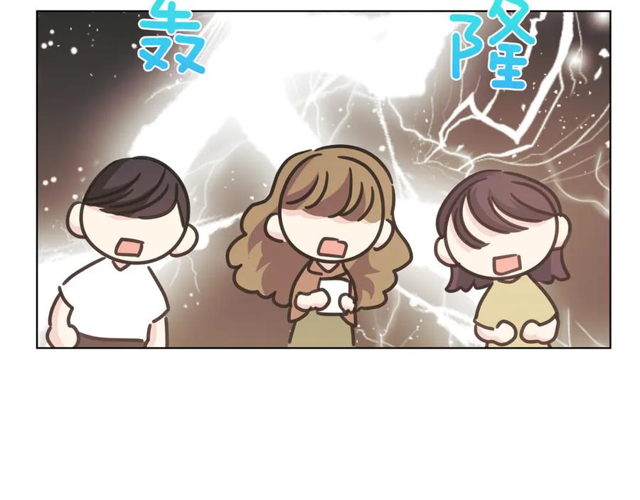 第196页