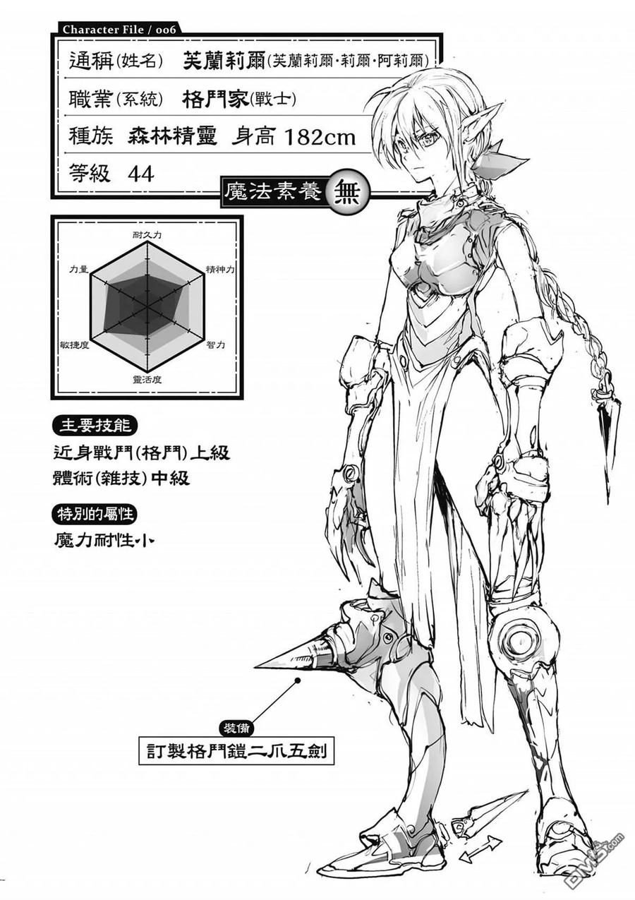 第167页