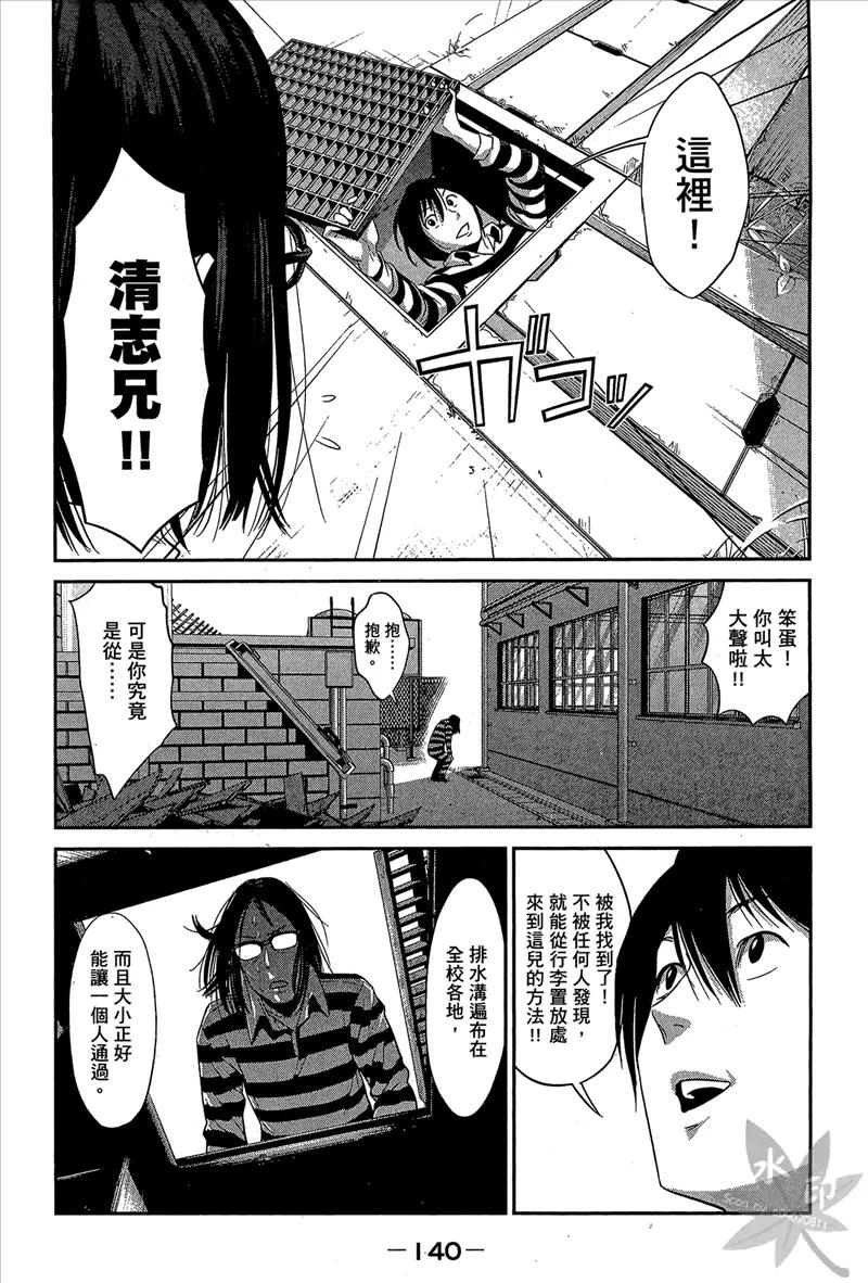 第142页