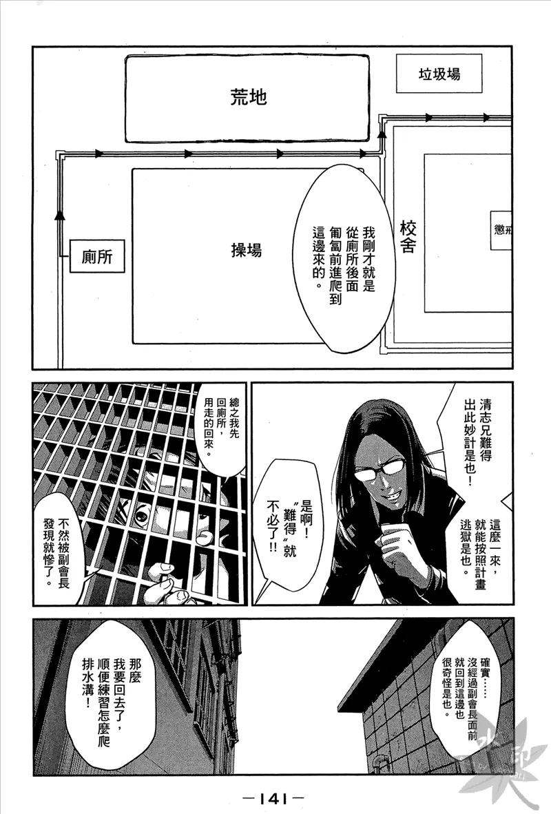 第143页