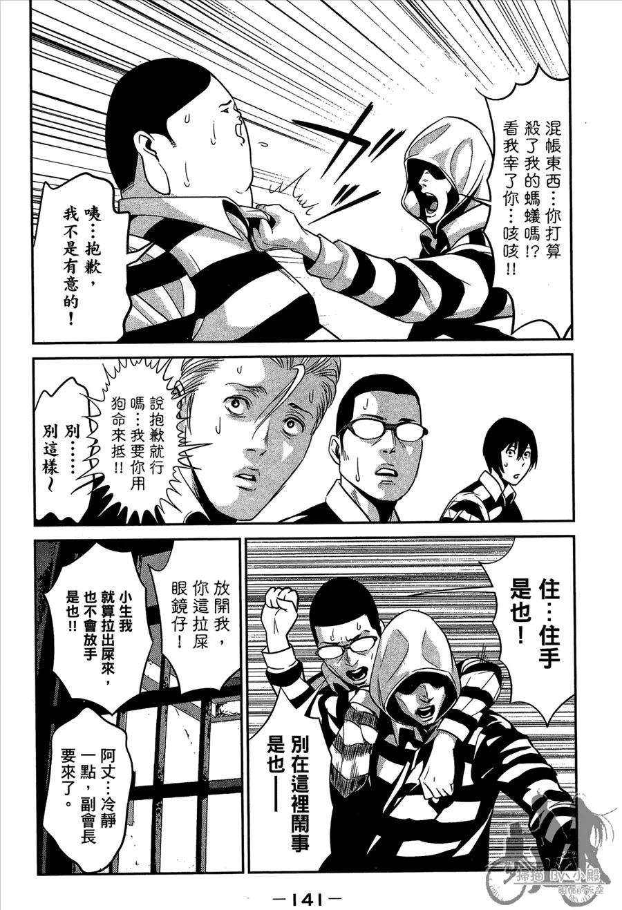第143页