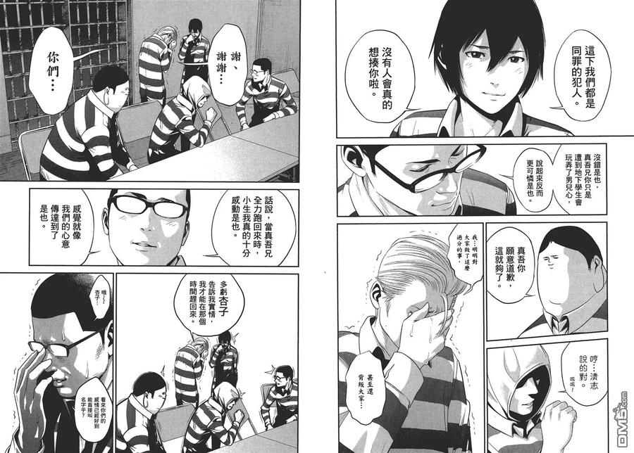 第54页