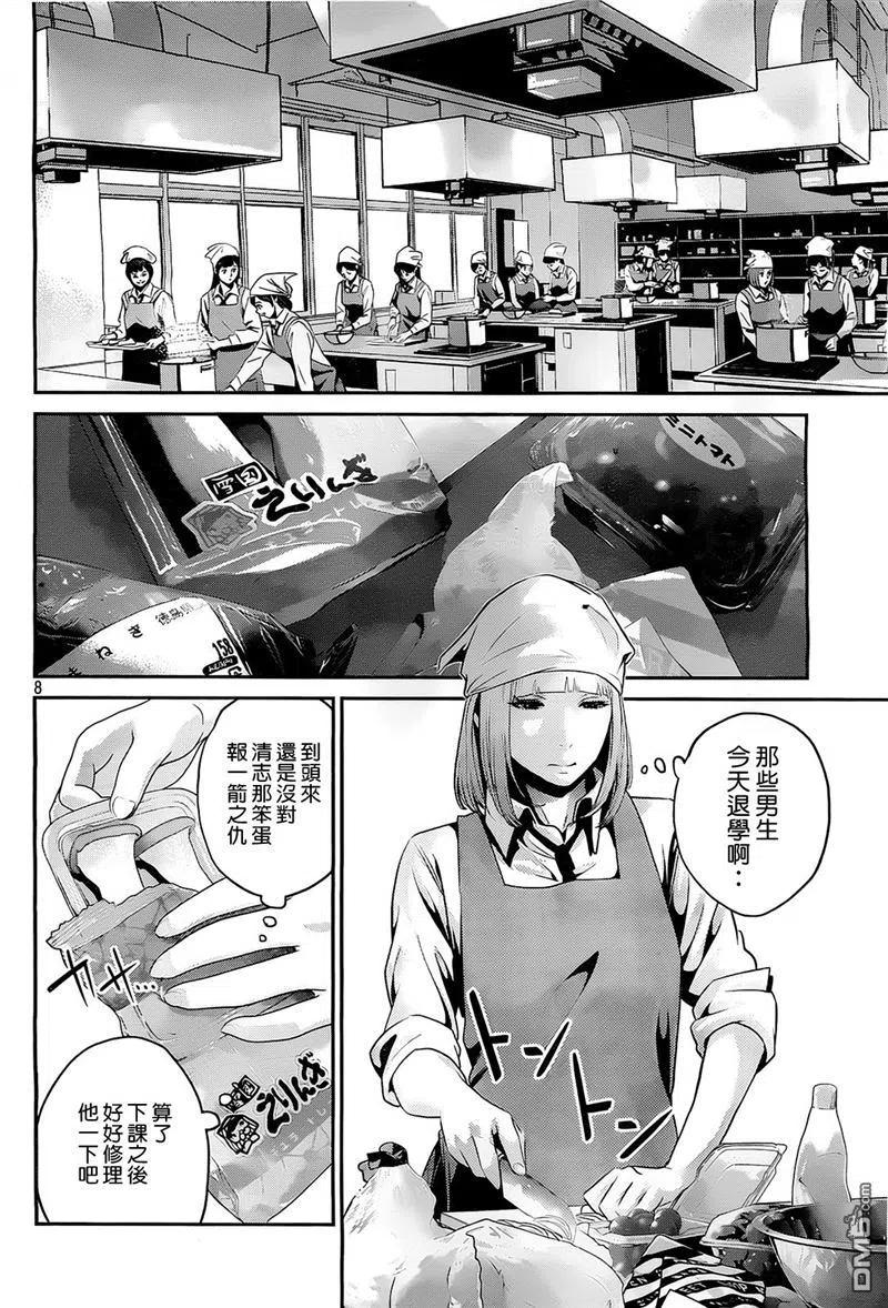 第8页