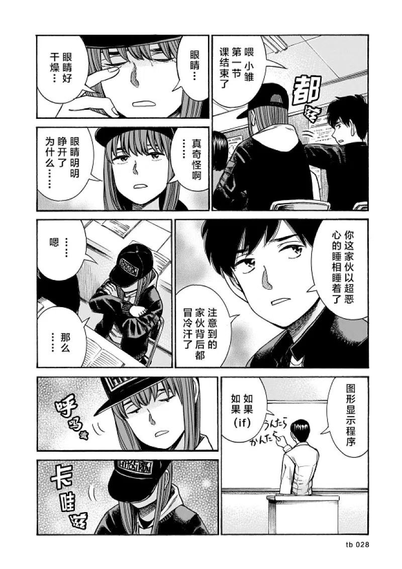 第28页