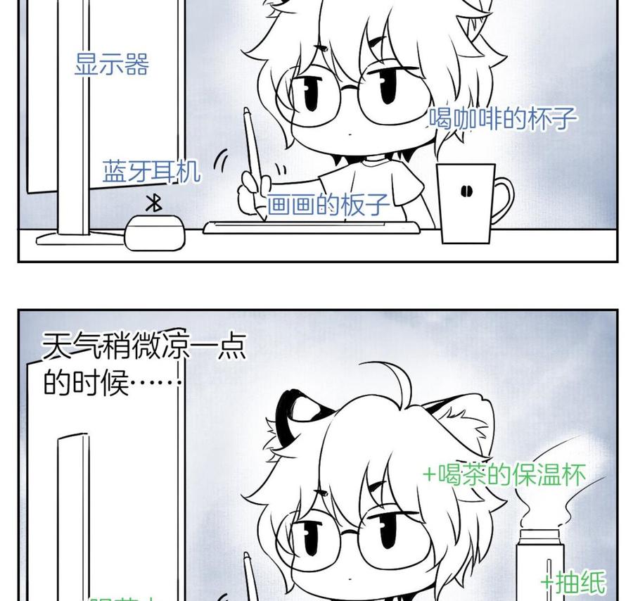 第142页