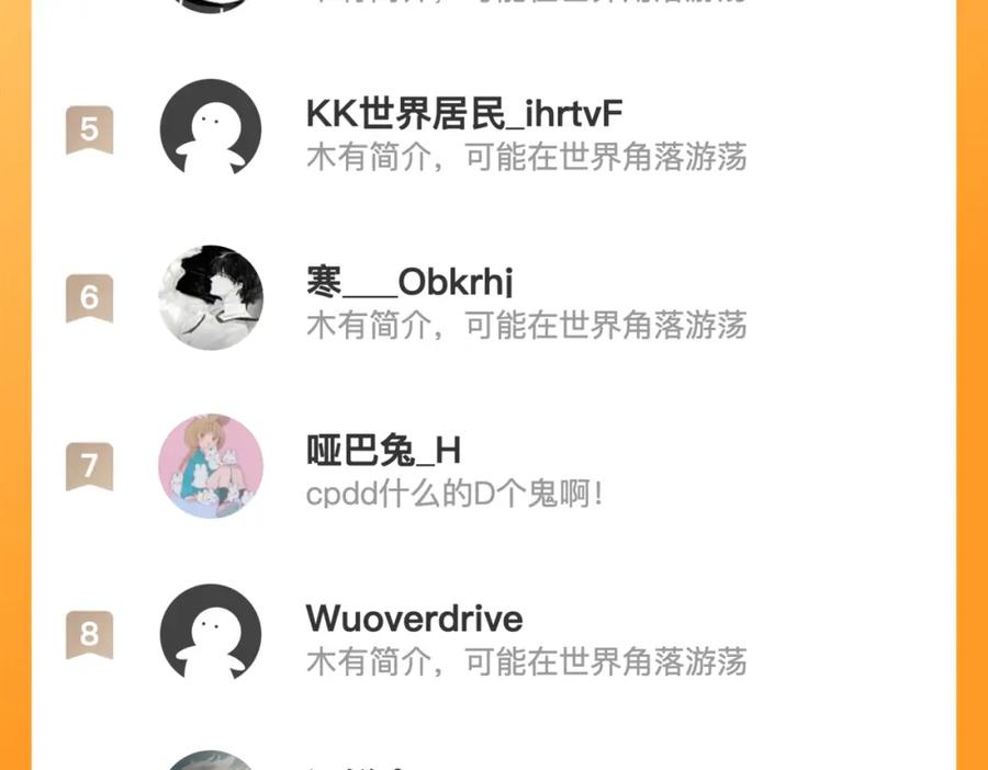 第224页