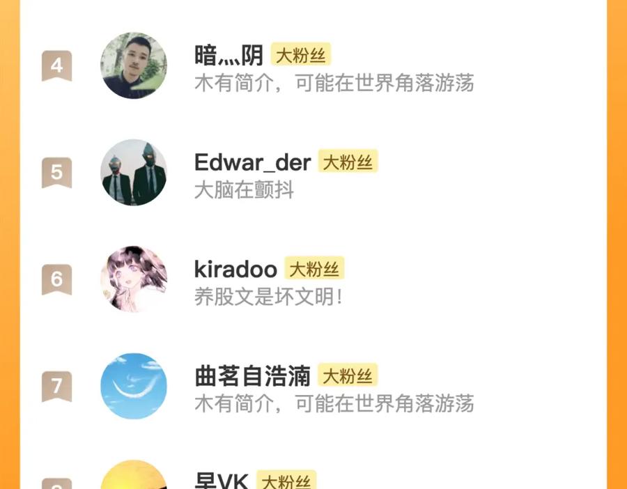 第194页