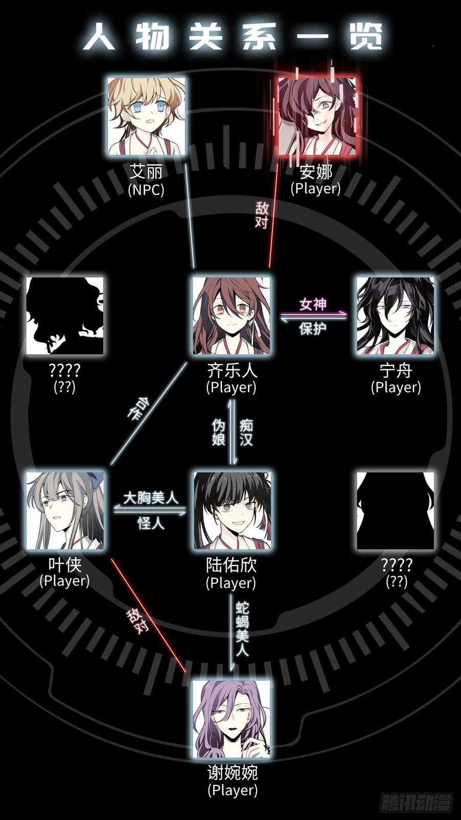 第58页