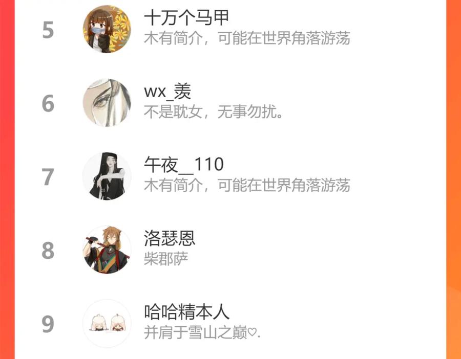 第211页