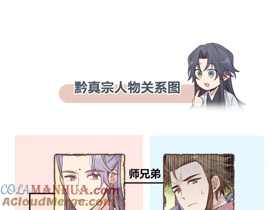 第205页