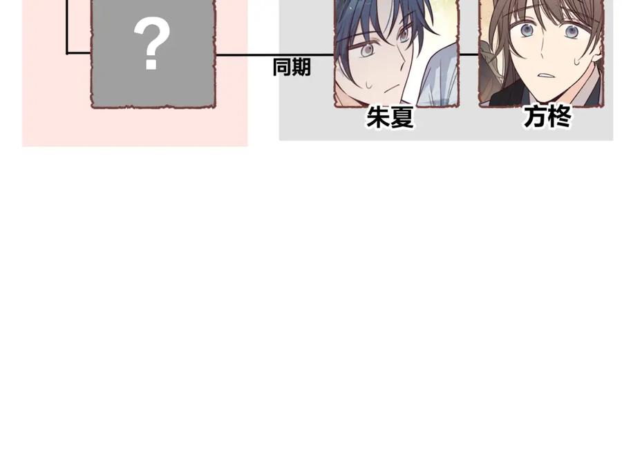 第235页