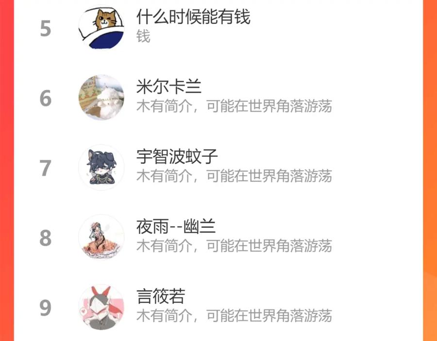 第211页