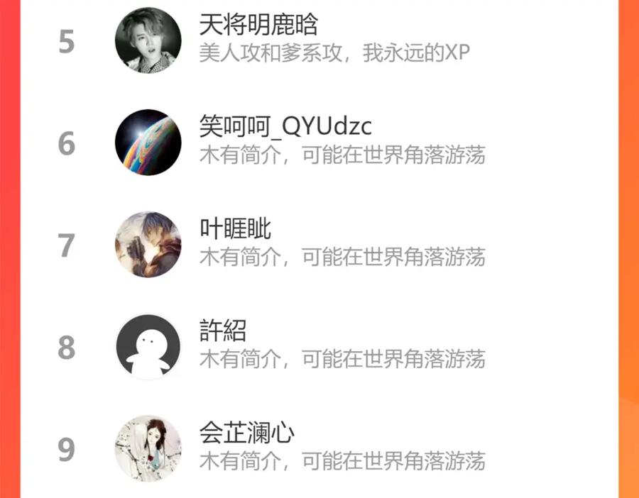 第195页