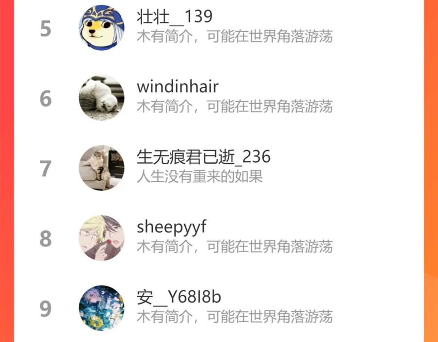 第202页