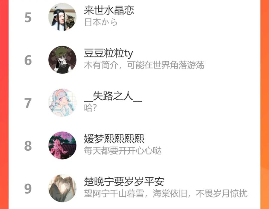 第166页