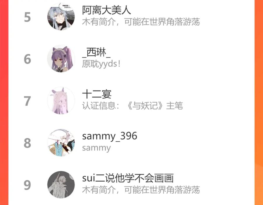 第174页