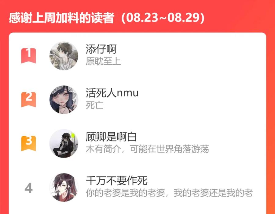 第204页