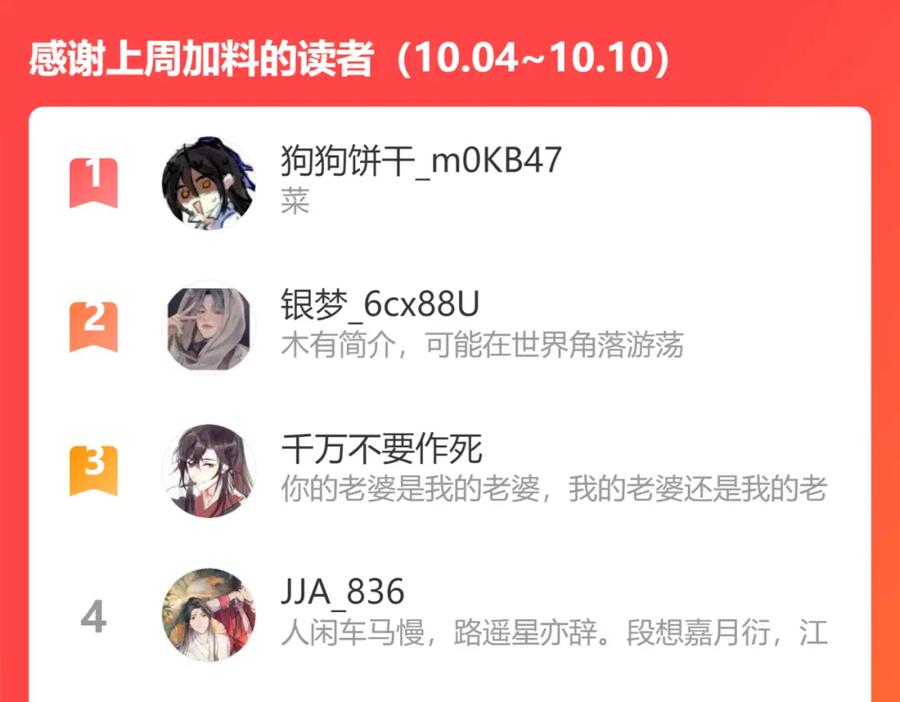 第192页
