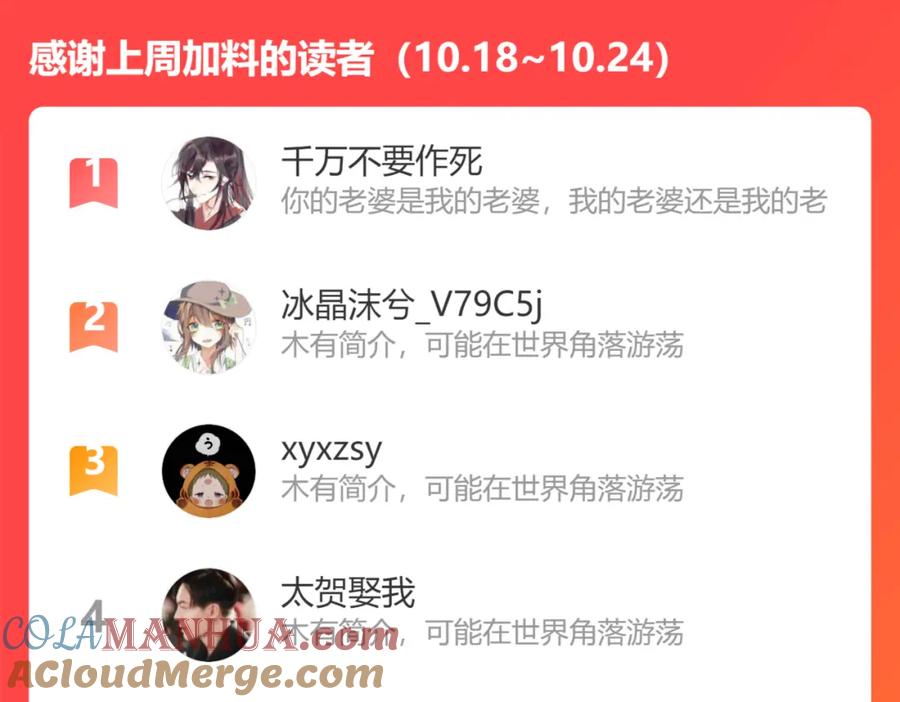 第221页