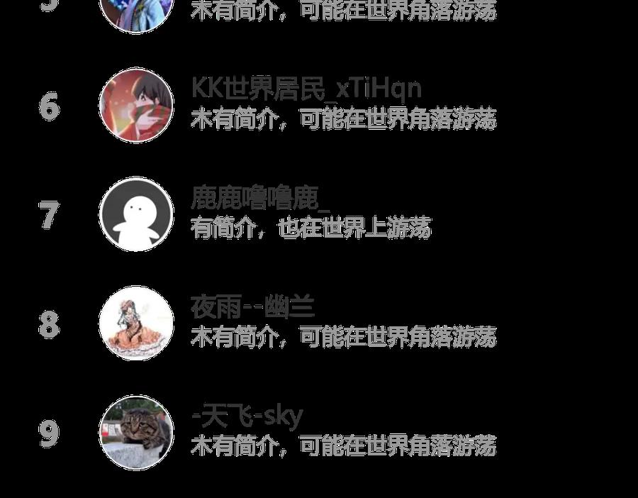 第168页