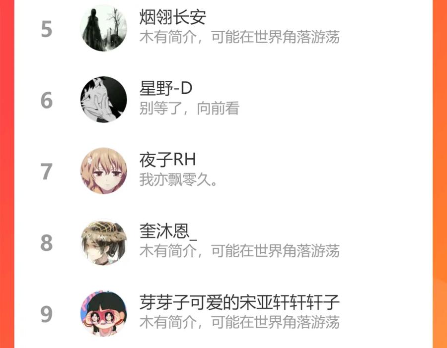 第200页