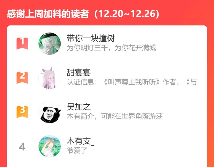 第211页