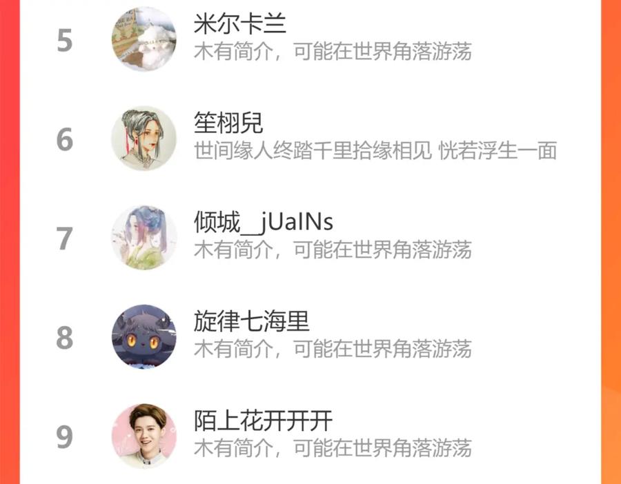 第210页