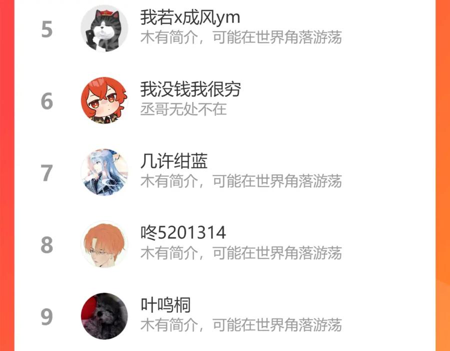 第206页