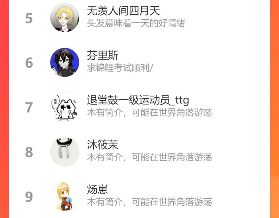 第168页