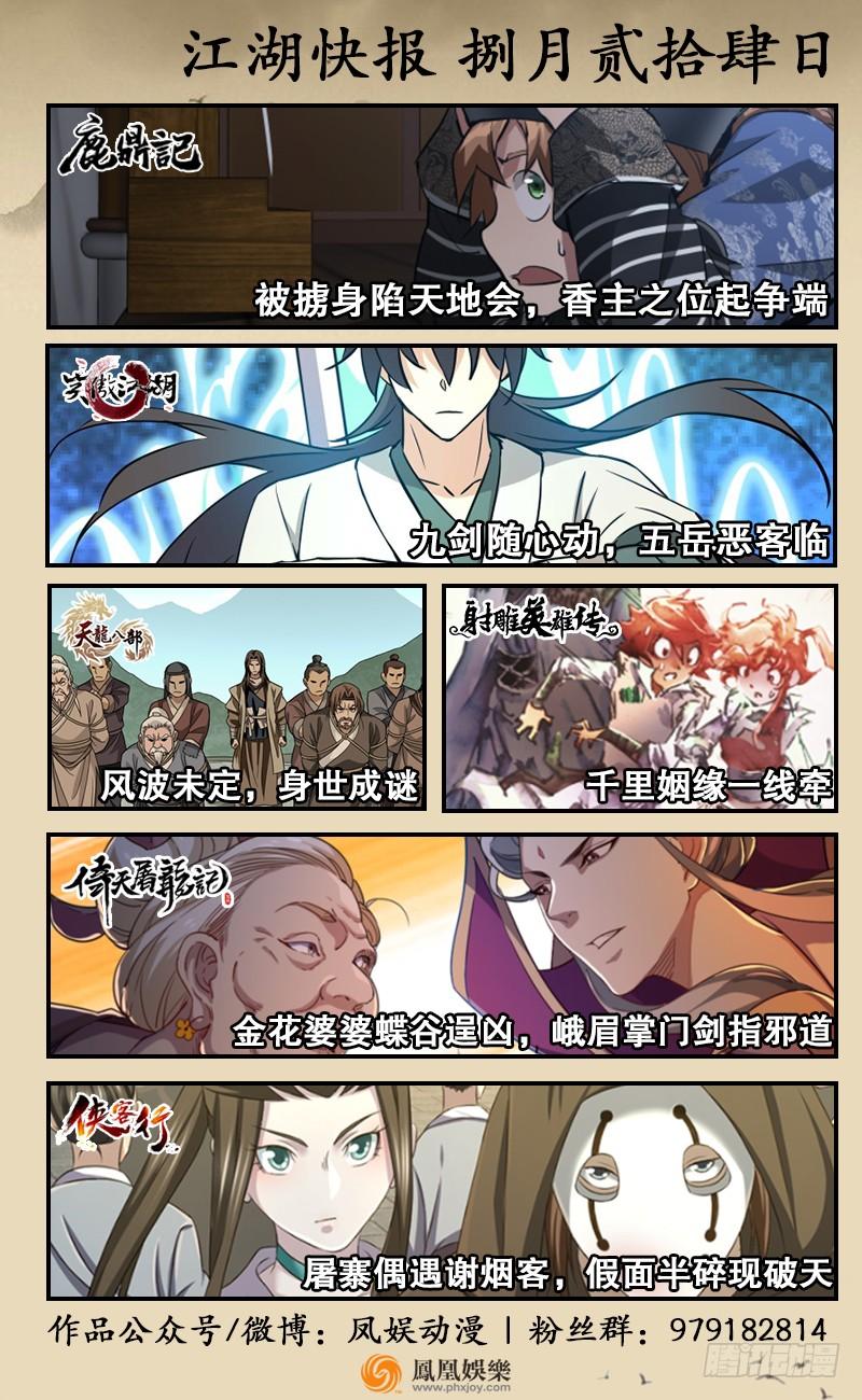 第142页