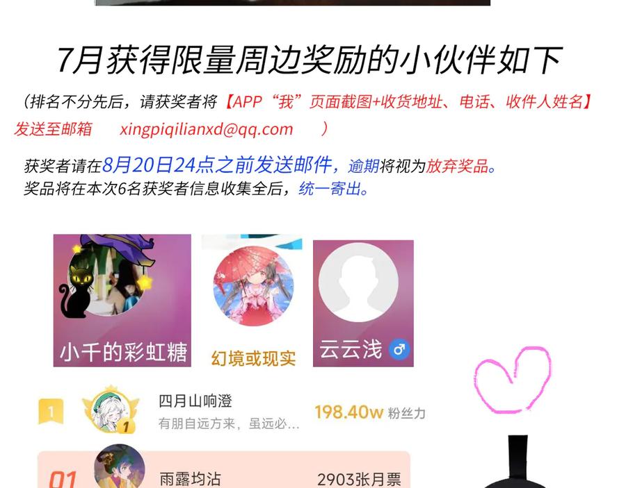 第201页