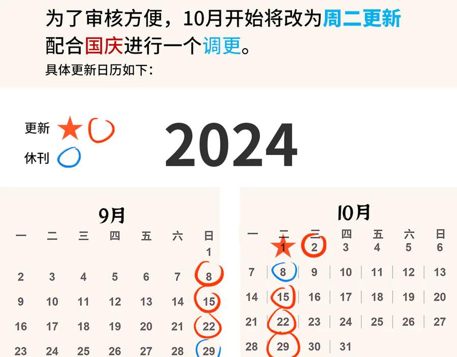 第142页