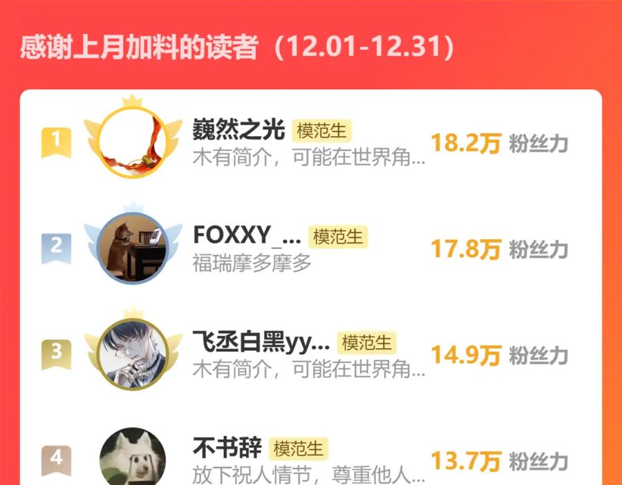 第191页