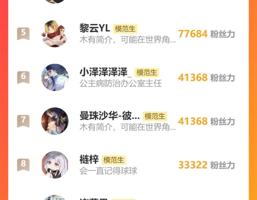 第192页