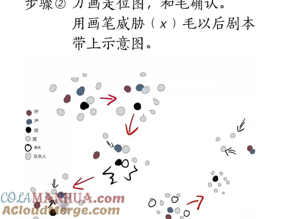 第145页