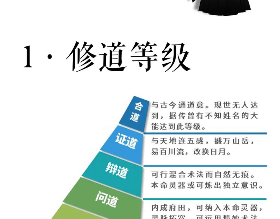 第203页