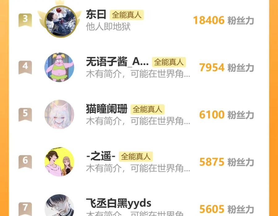 第192页