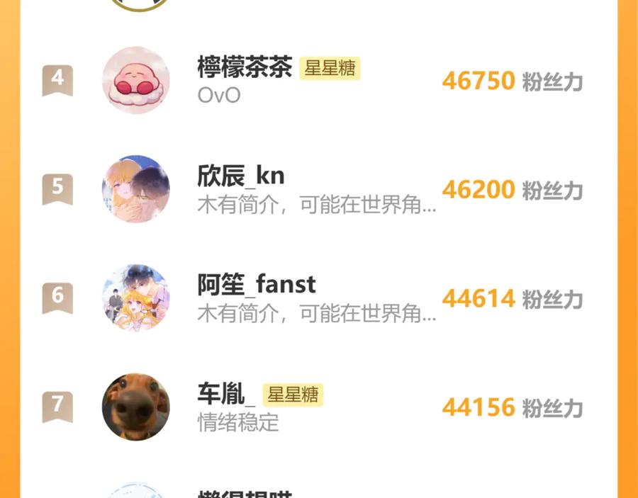 第199页