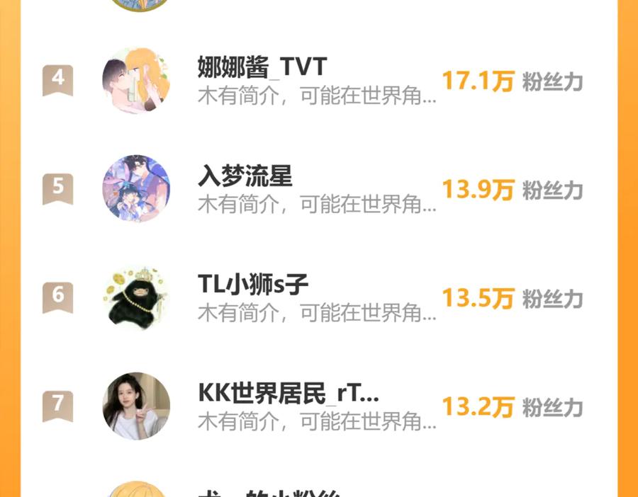 第205页