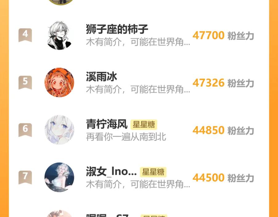 第195页
