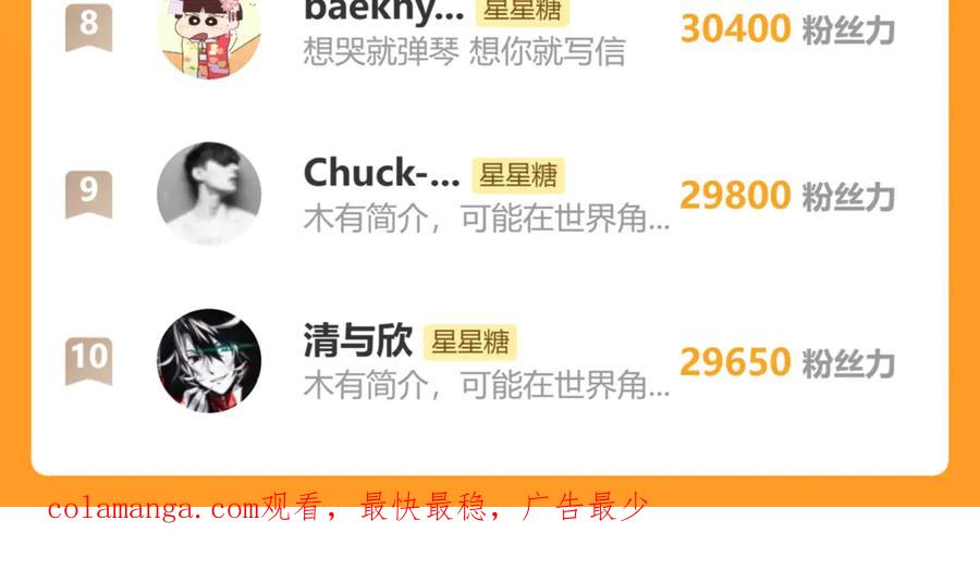 第199页