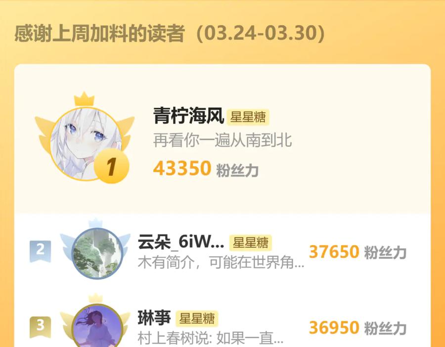 第195页