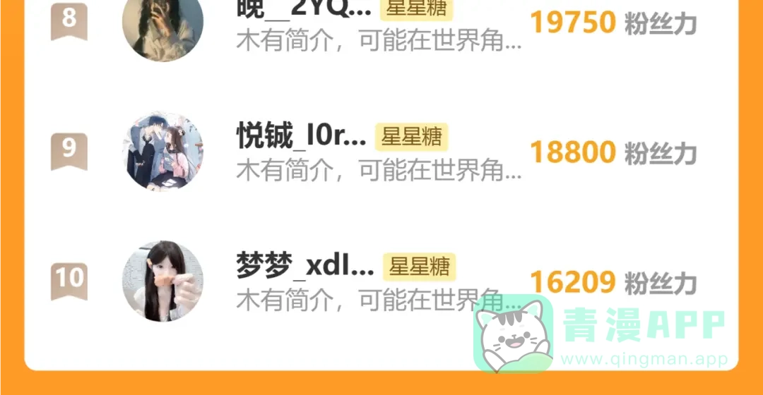 第201页