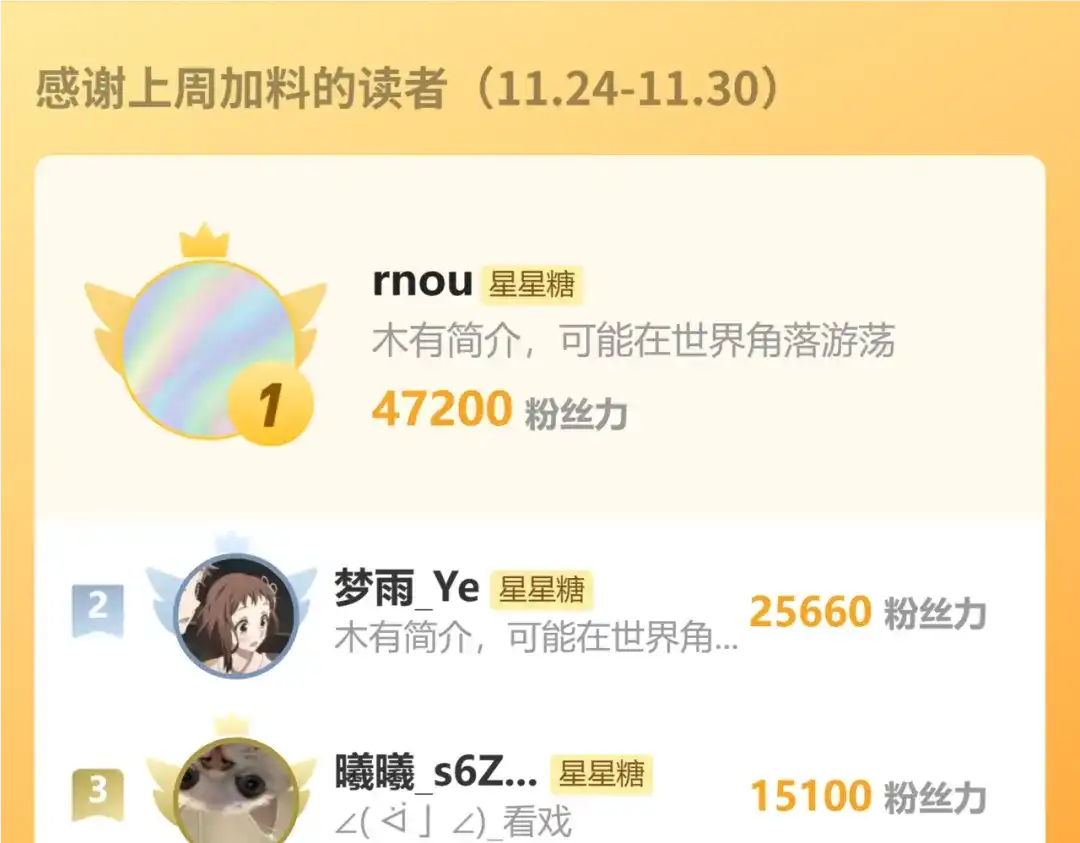 第227页