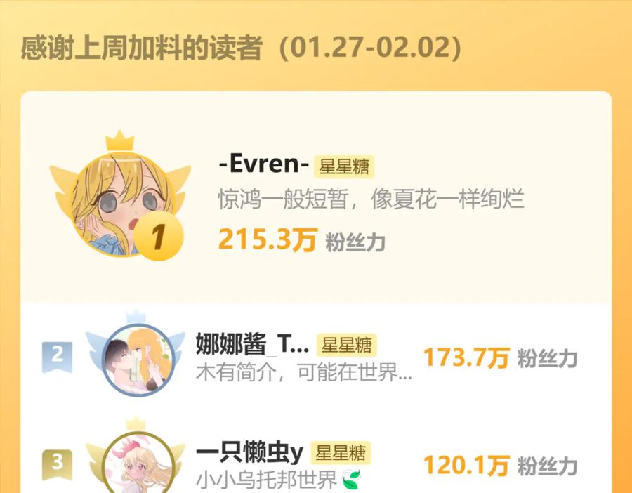 第196页